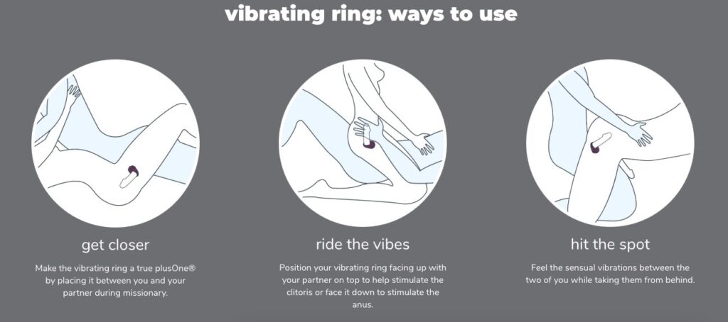 Different ways to wear the PlusOne Vibrating Cock Ring Different ways to wear the PlusOne Vibrating Cock Ring